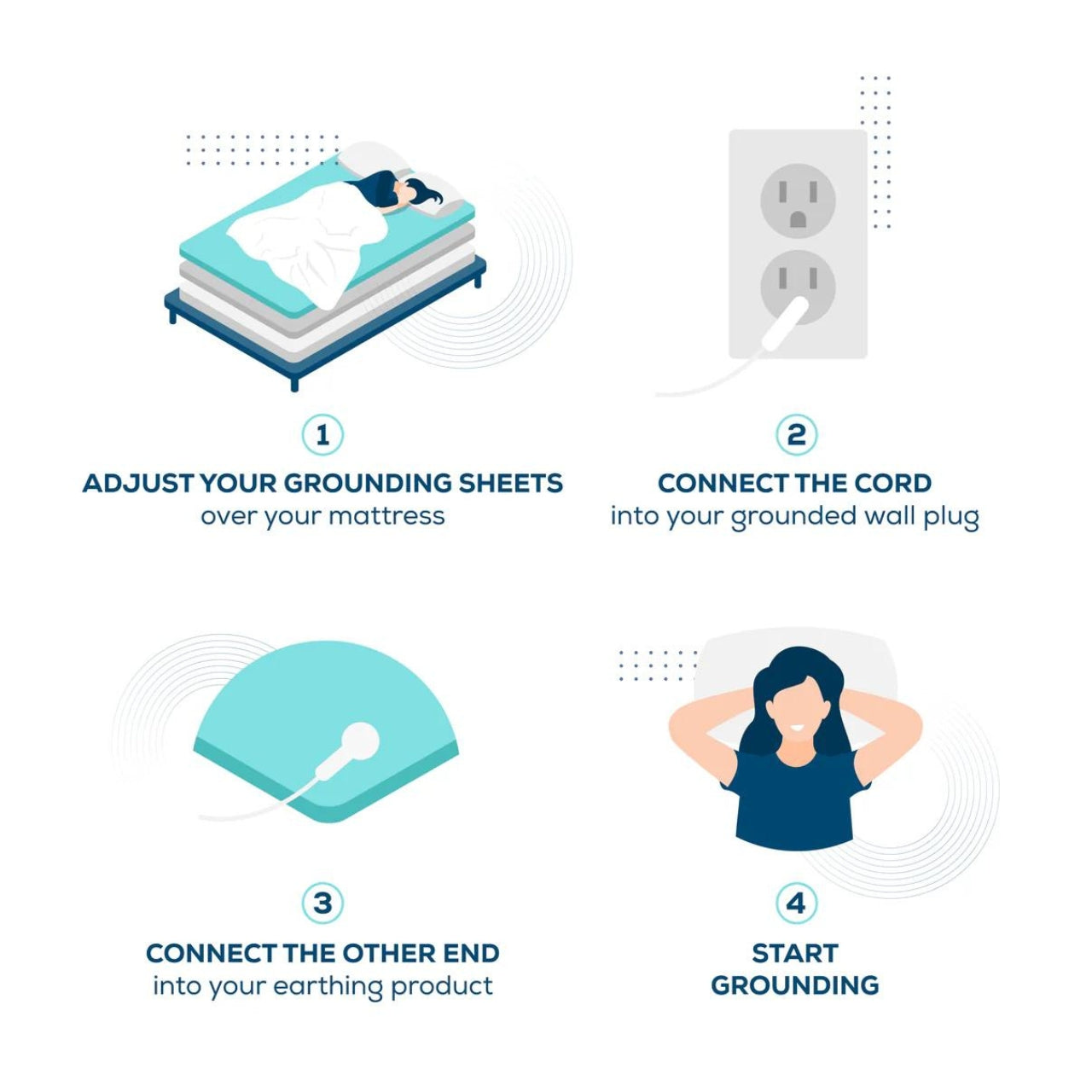 BetterSleep™ - Grounding Bedsheet